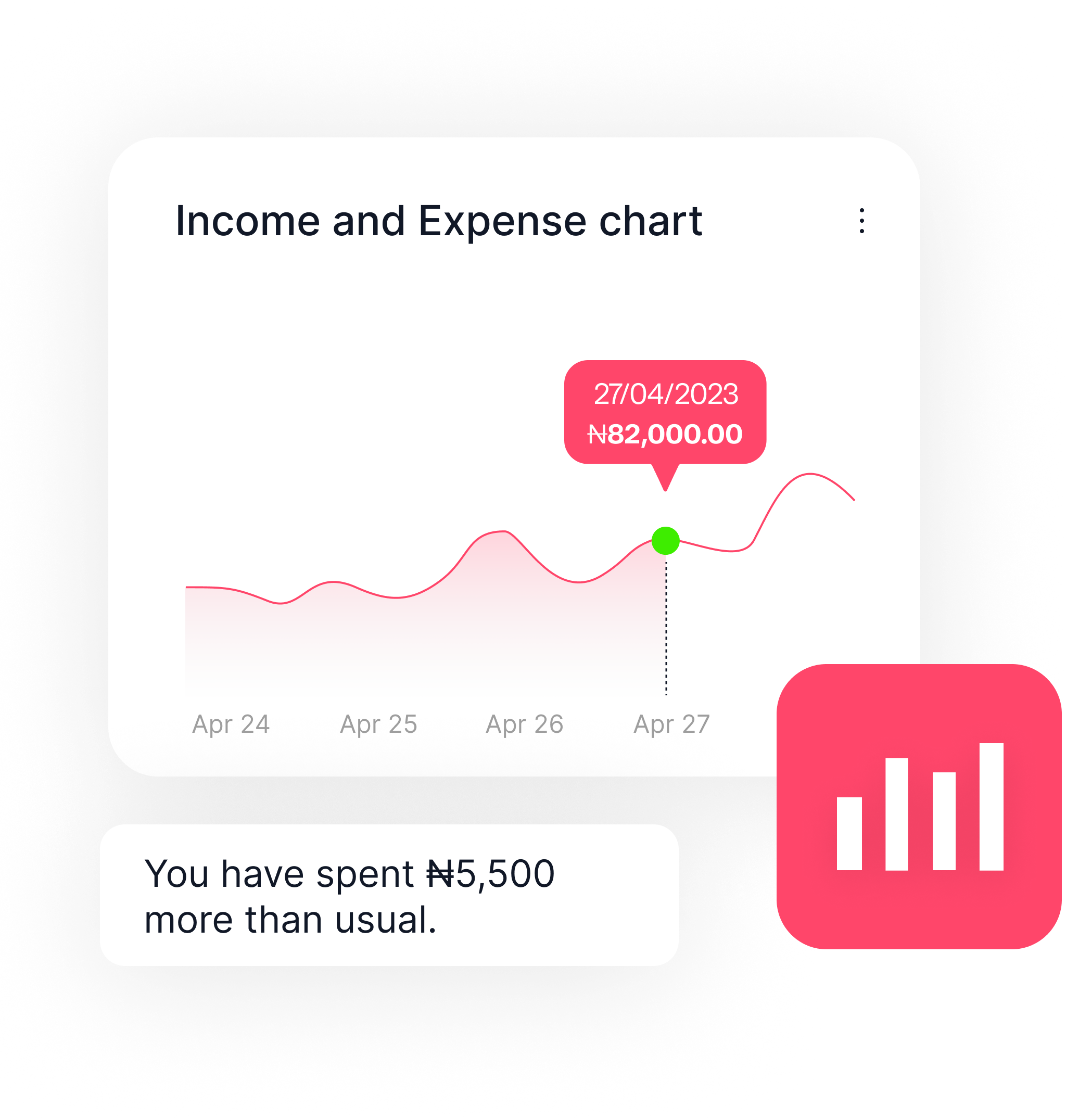 SpendMapster: Get insights on spendings!