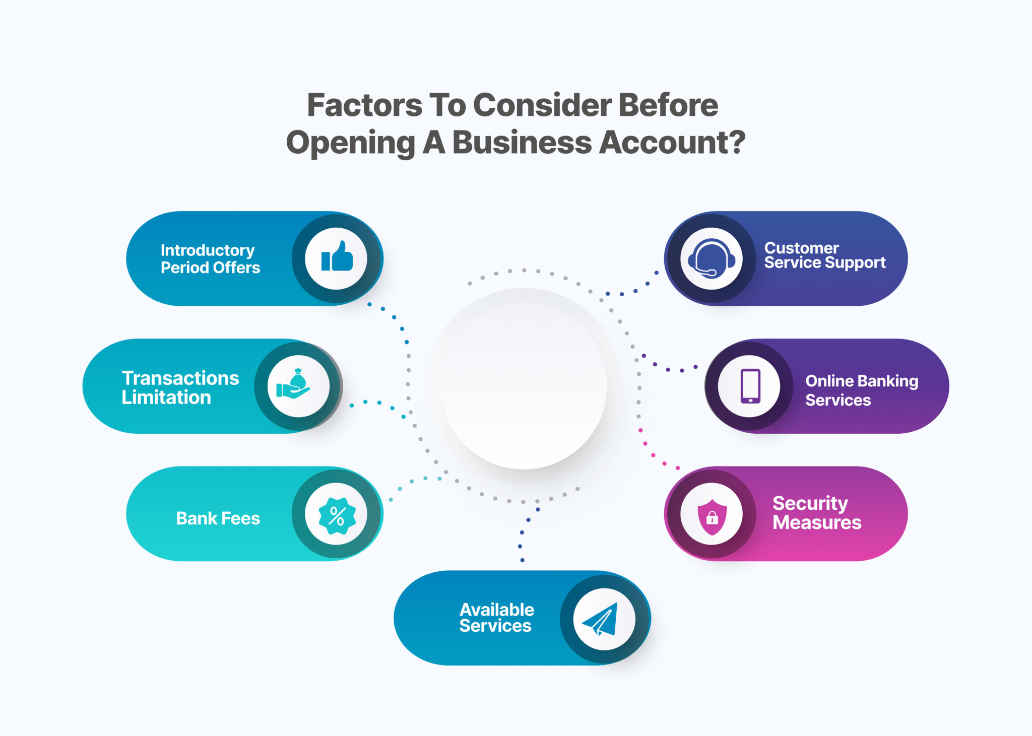 Factors-to-consider-before-opening-a-business-account_-2048x1461