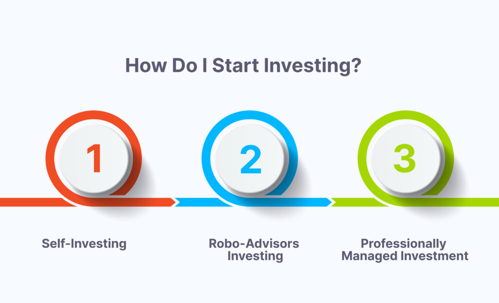 How-Do-I-Start-Investing_-1024x623