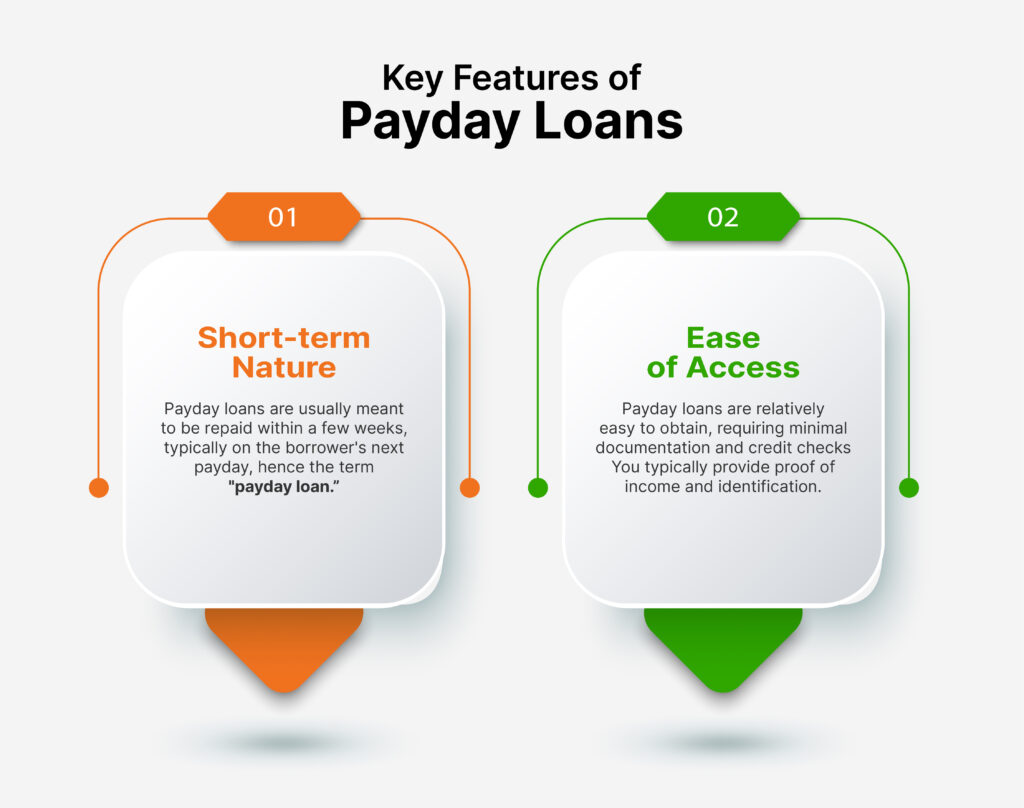 2-Key-Features-of-Payday-Loans-1024x808