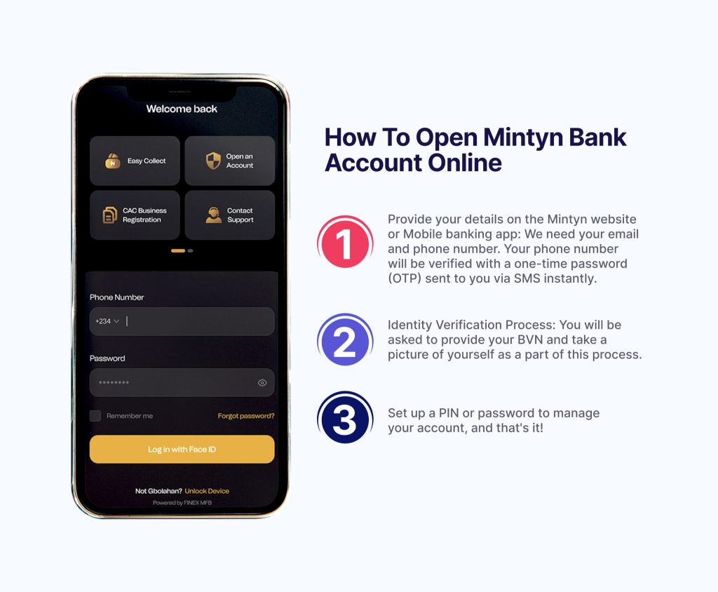 How-to-open-Mintyn-bank-account-online-2048x1687