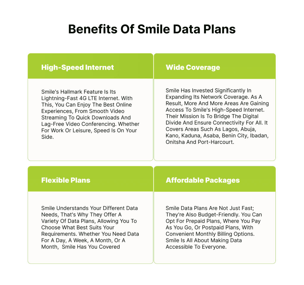 Benefits-of-Smile-Data-Plans-1024x959