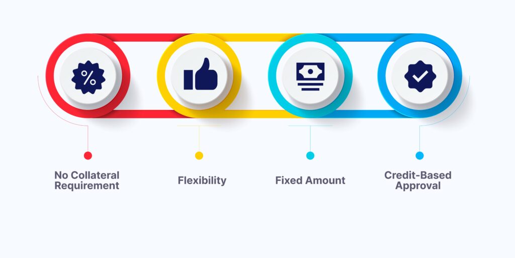 3-Key-Features-of-a-Personal-Loan-3-1024x513