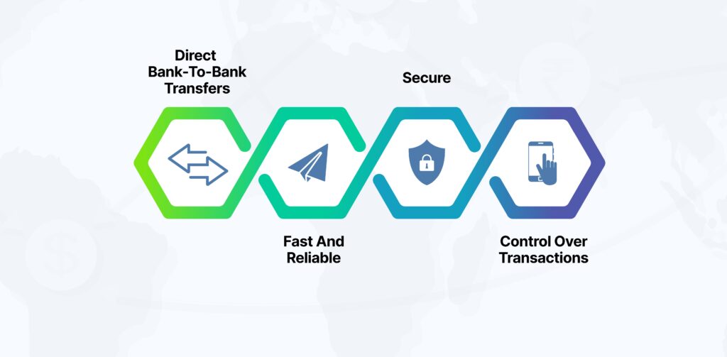 Key-Features-of-Mintyns-Bank-Transfers-1-1024x503